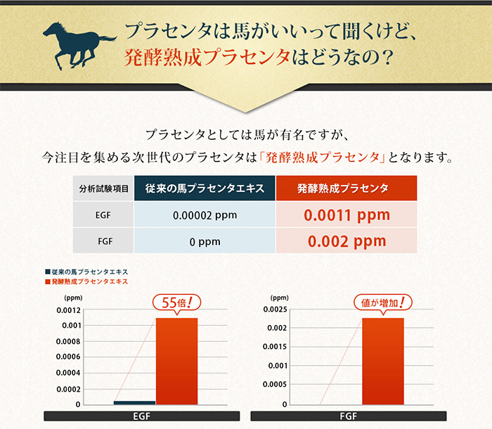 薄毛・抜け毛にお悩みの方へ！キャピキシル配合スカルプローション THE